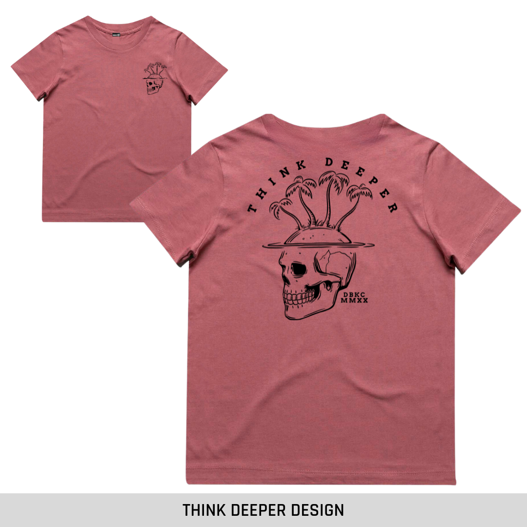 Plum Short Sleeve Tee Discontinued (straight edge)